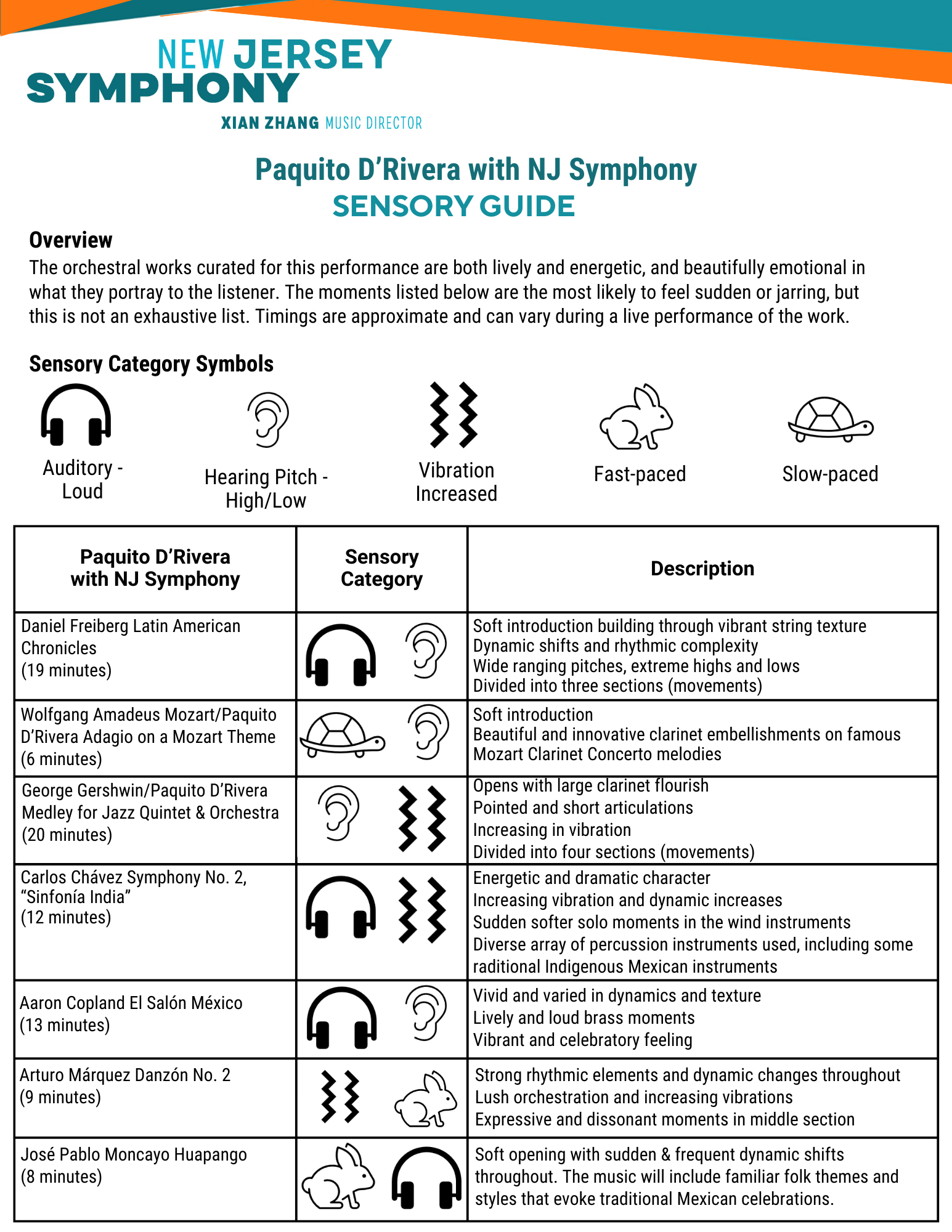 what-is-a-relaxed-performance-new-jersey-symphony